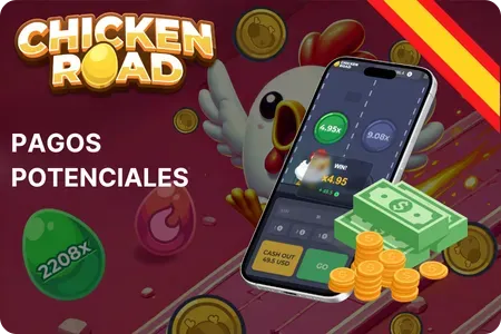 Gráfico de estructura de pagos de Chicken Road