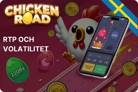 RTP-nivå och volatilitet