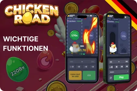 Illustration der wichtigsten Funktionen von Chicken Road
